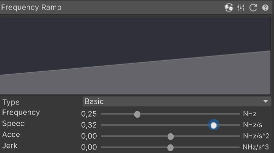 Frequency ramp module