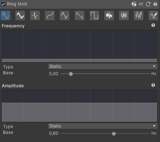 Ring modulator module