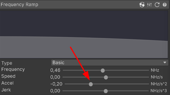 Adjusting Frequency Accel